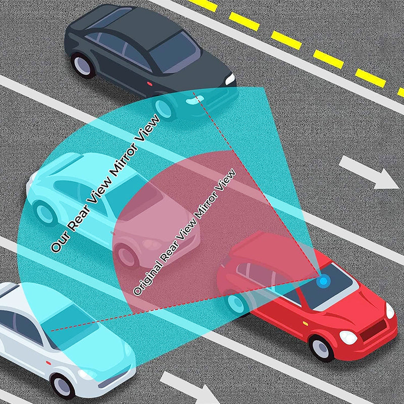 ClariView™ — Instantly Erase Blind Spots and Own the Road with Unshakable Confidence