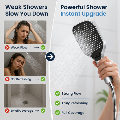 AquaReach™ — High-Pressure Shower Brush