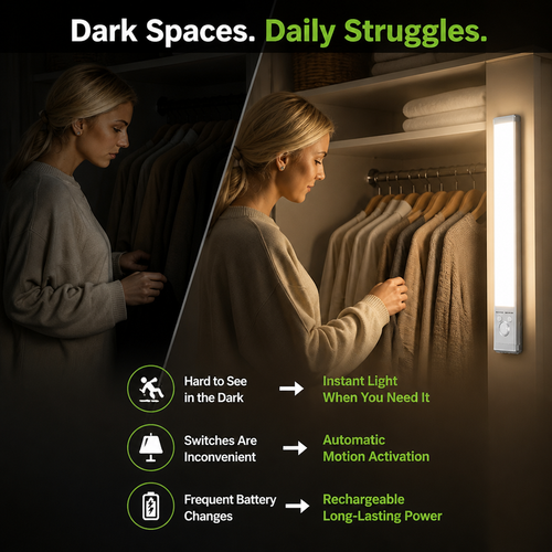 BrightReach™ - Rechargeable Motion Sensor Light