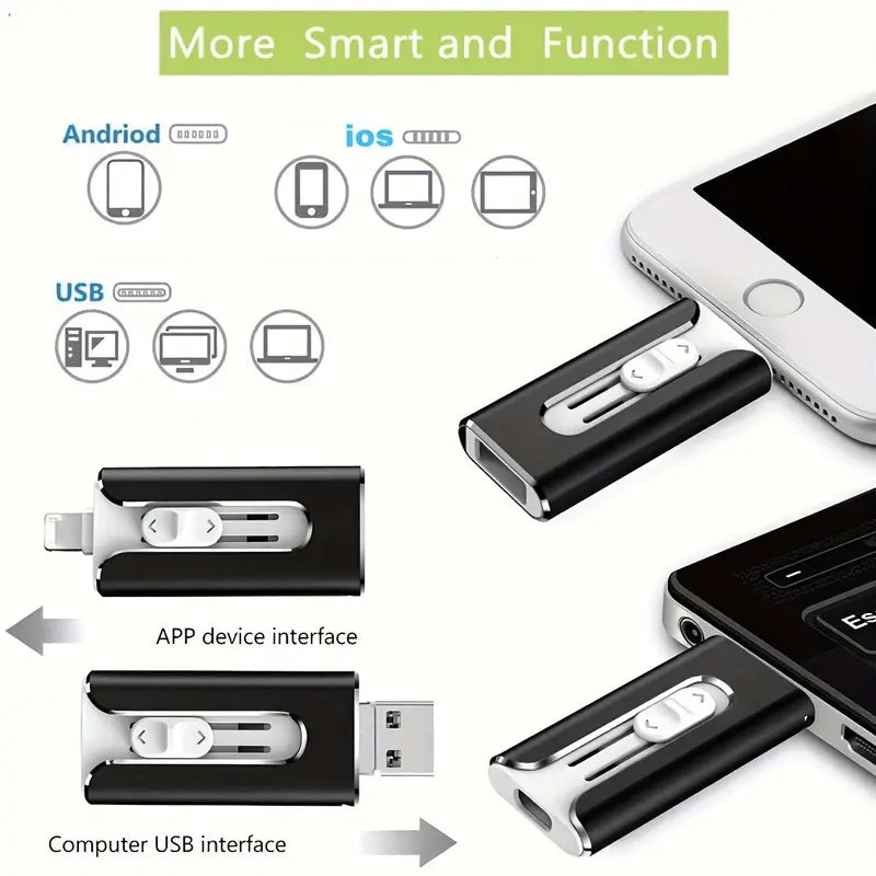 Voltiva™ USB Drive — Instantly Unlock Space and Breeze Through Transfers