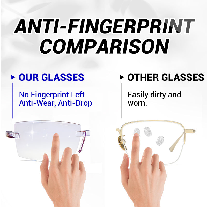 SharpVue™ — Transform Your Vision, Banish Eye Strain, and Stay Effortlessly Sharp All Day