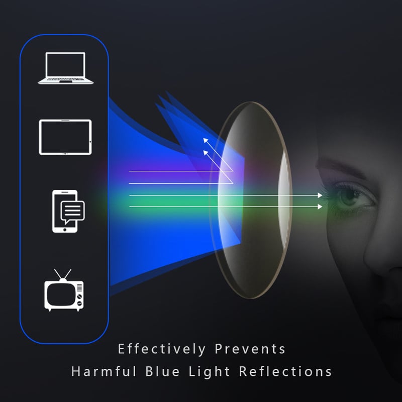 VisionGlide™ — Effortless, Crystal-Clear Focus That Moves With You
