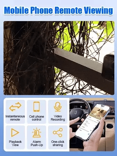 GuardCube™ — Compact Protection With Powerful Vision