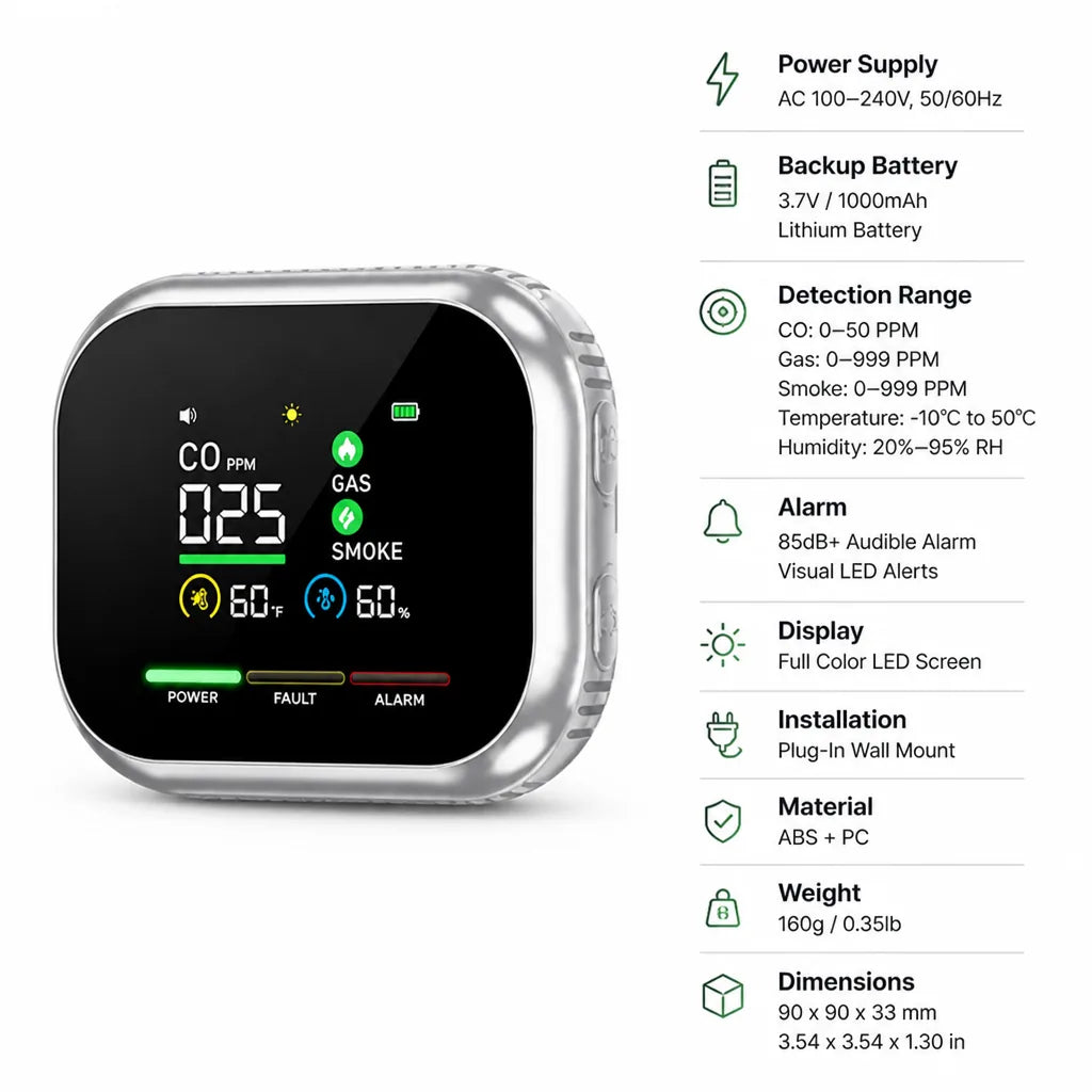SafeNest™ 6-in-1 Home Air Safety Monitor — CO, Smoke & Gas Alerts