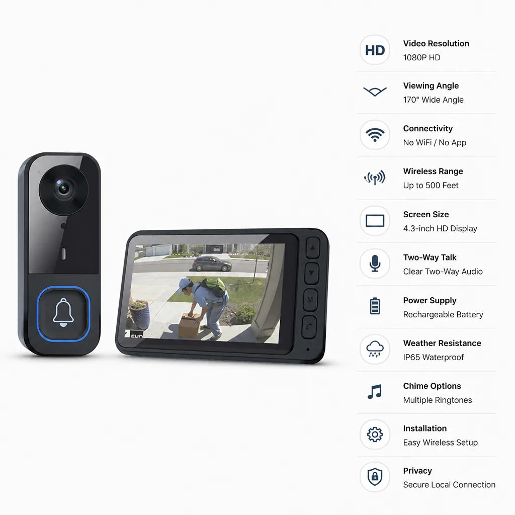 GateView™ Wireless 1080P Video Doorbell with 4.3" Monitor