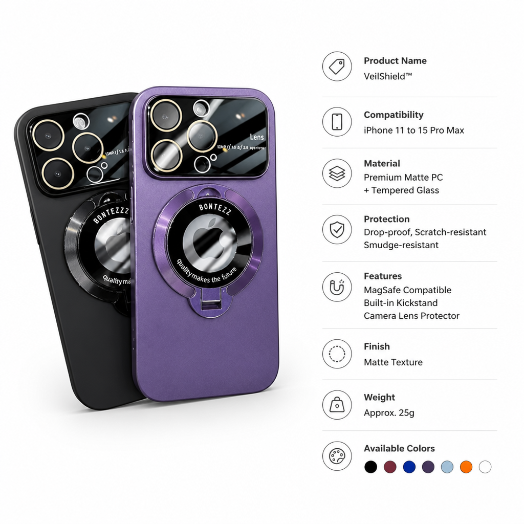 Ringora™ — Stylish Phone Case With a Rotating Ring Stand