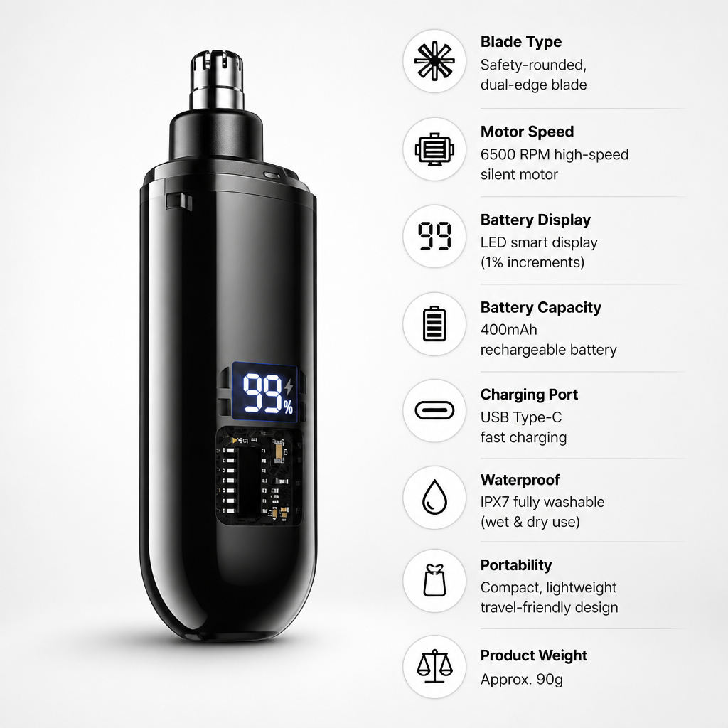 NasoClip™ Nose Hair Trimmer