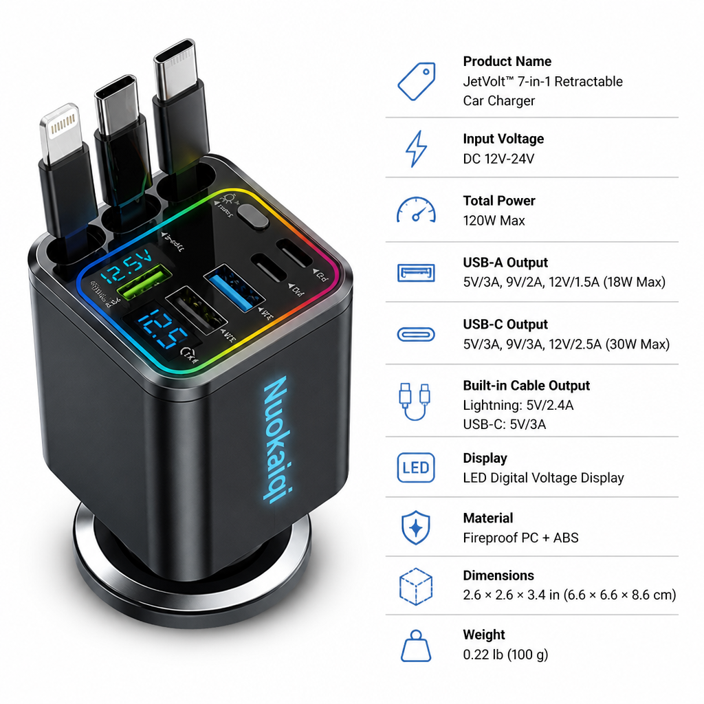 PowerLink™ — Charge All Your Devices with Ease on Every Drive