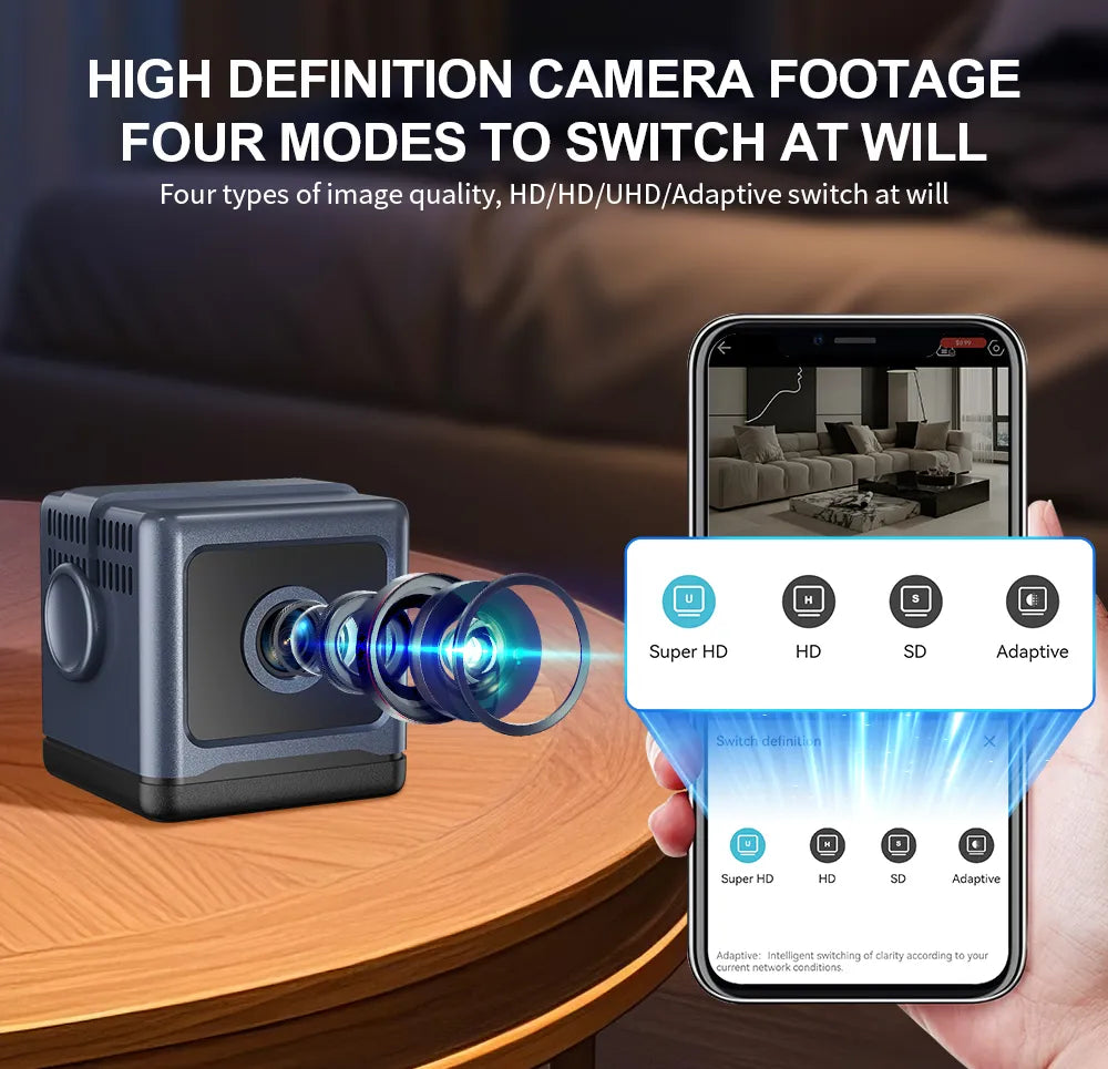 GuardCube™ — Compact Protection With Powerful Vision