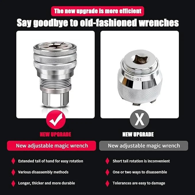 IronGrip™ Universal Socket — Conquer Every Stubborn Bolt with Effortless Power and Perfect Control