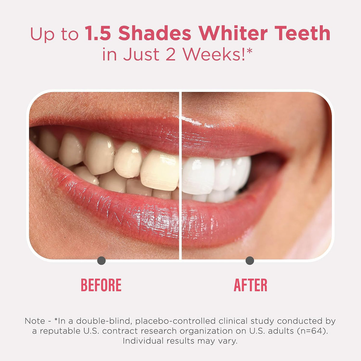 CocoWhite™ — A Brighter Smile Made Simple