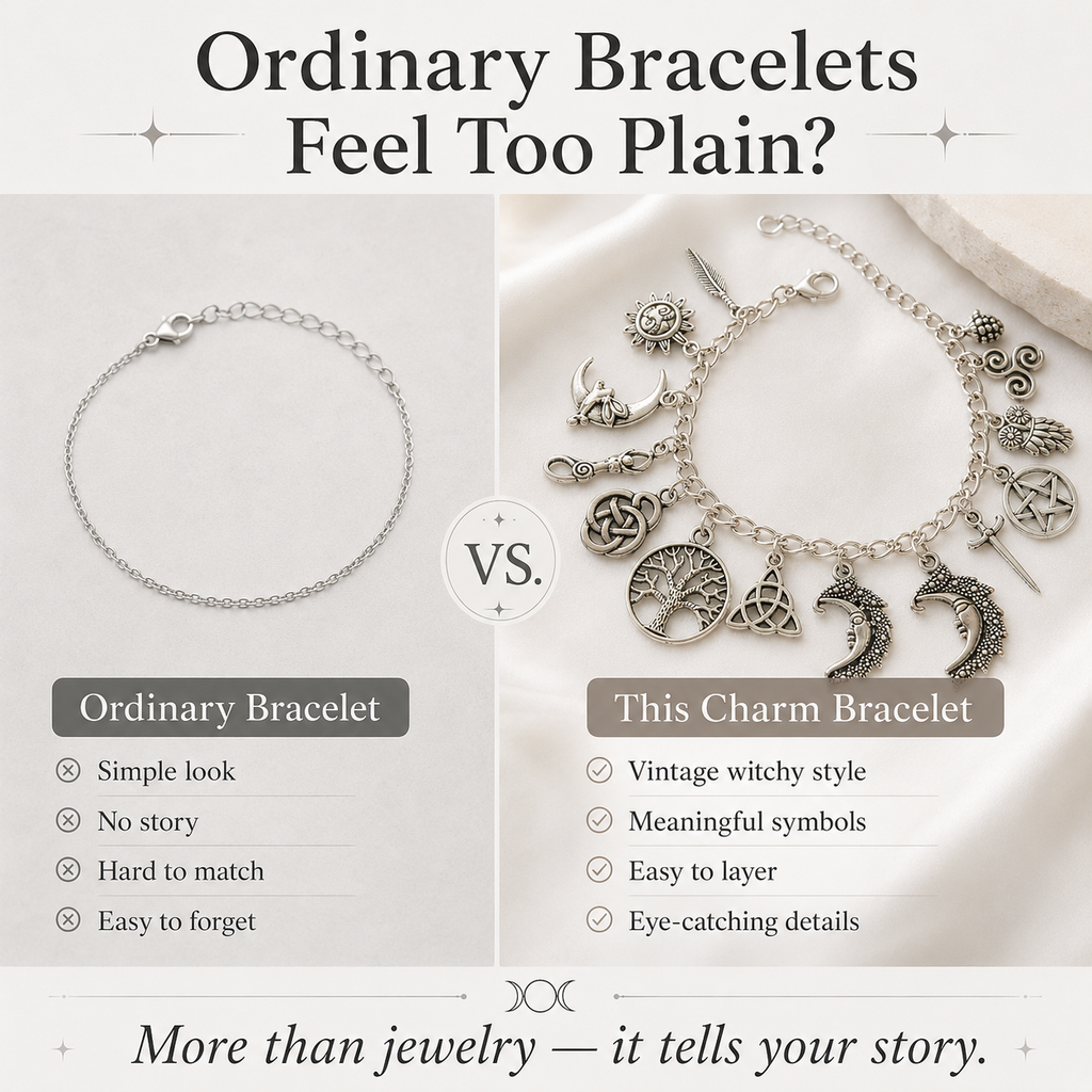 LunaVeil™ Charm Bracelet — Ignite Your Spirit with Every Meaningful Charm
