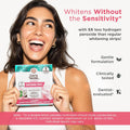 CocoWhite™ — A Brighter Smile Made Simple