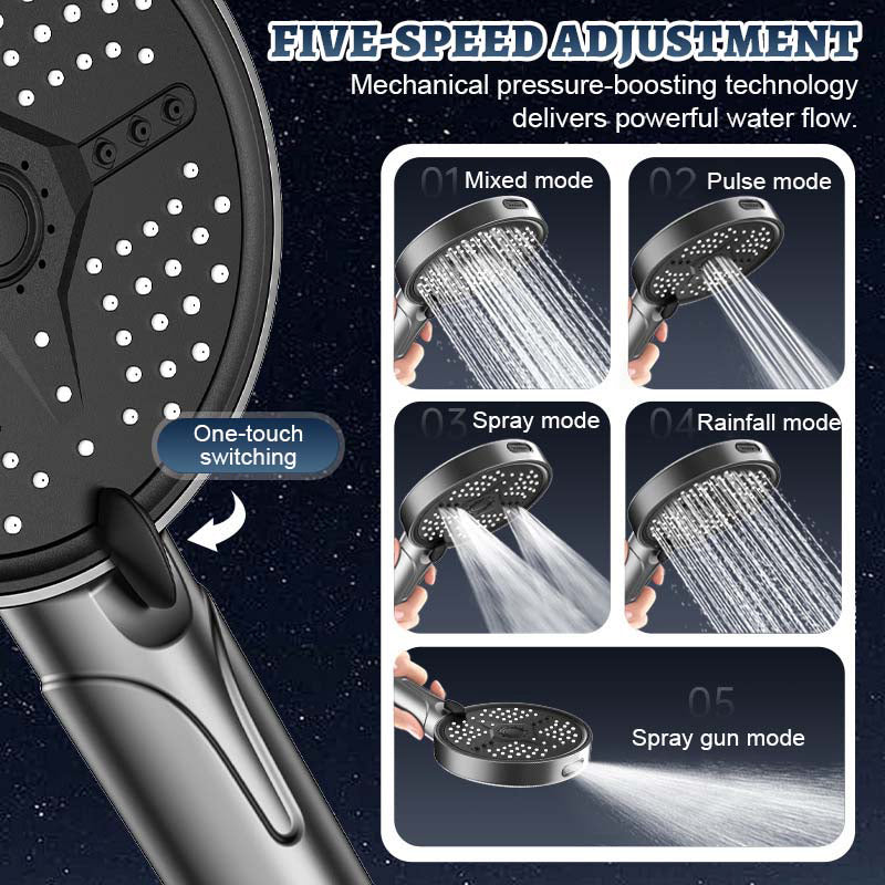 Aquazora™ — Unleash a Spa-Quality Shower That Transforms Your Every Day