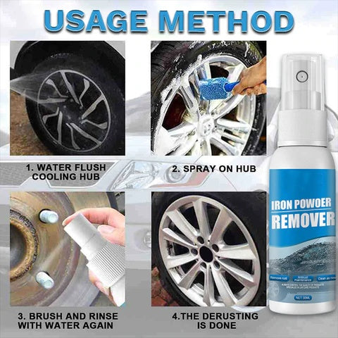 RustGuardia™ — Instantly Erase Rust and Restore Your Car’s Showroom Shine
