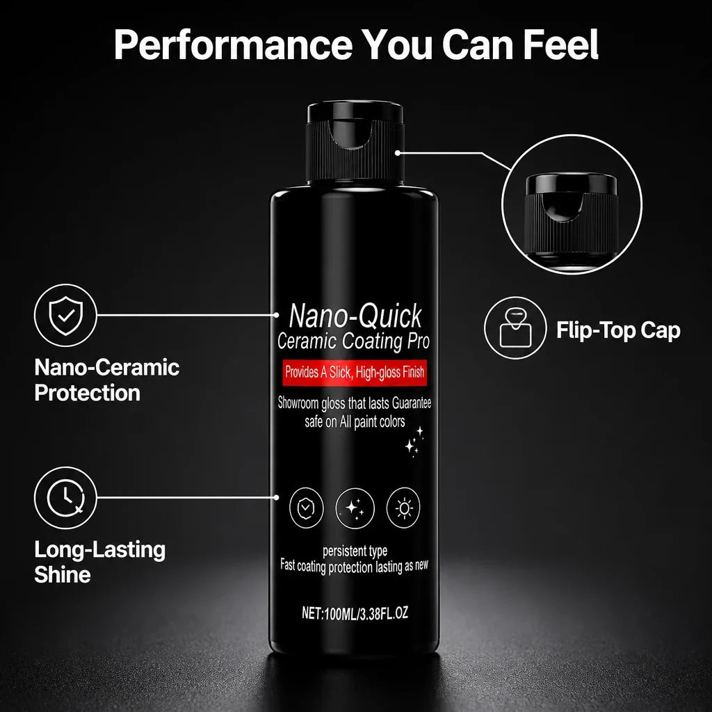 GlossGuard™ — Protect Your Car With a Brilliant Finish