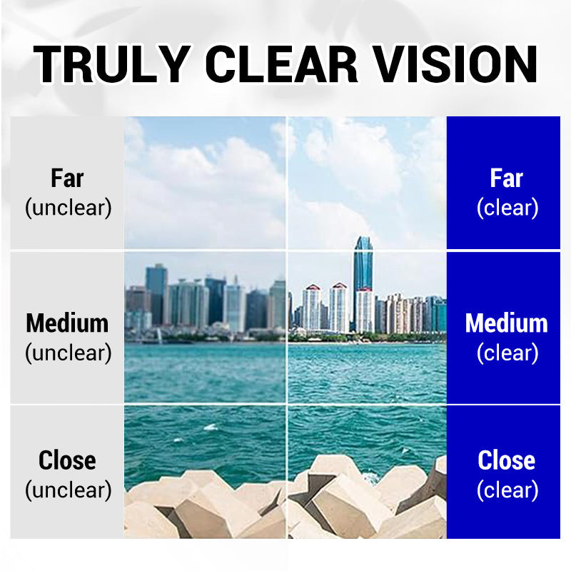 SharpVue™ — Transform Your Vision, Banish Eye Strain, and Stay Effortlessly Sharp All Day