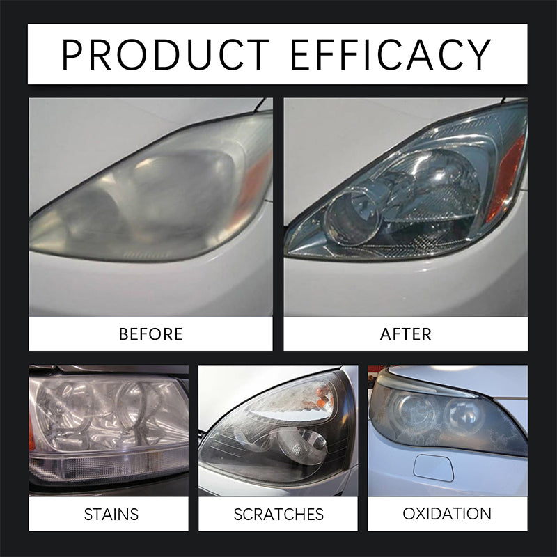 ClearBeam™ - Headlight Restoration & Protection Kit