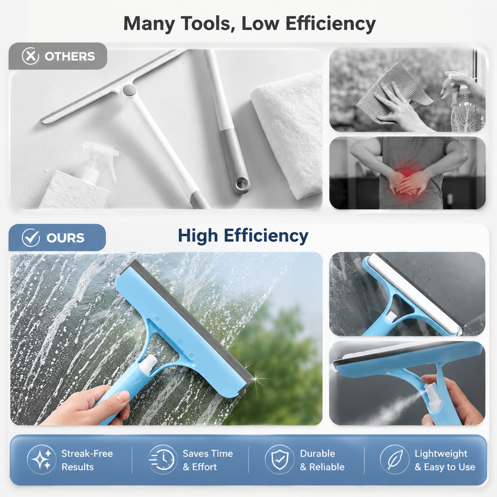 AquaWipe™ - All-Purpose Cleaning Squeegee