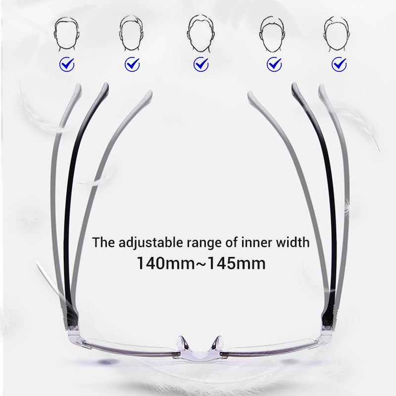 SharpVue™ — Transform Your Vision, Banish Eye Strain, and Stay Effortlessly Sharp All Day