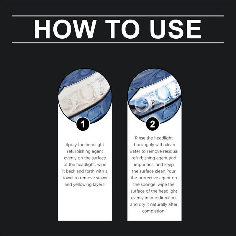 ClearBeam™ - Headlight Restoration & Protection Kit