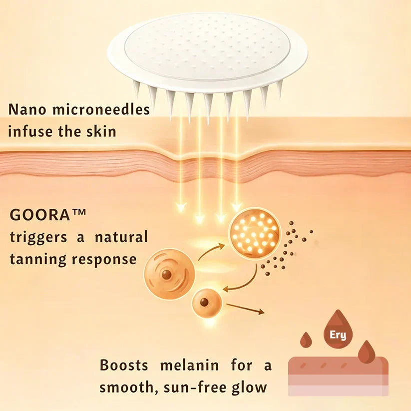 SolaraTan™ — Effortless, Sun-Free Glow That Commands Attention
