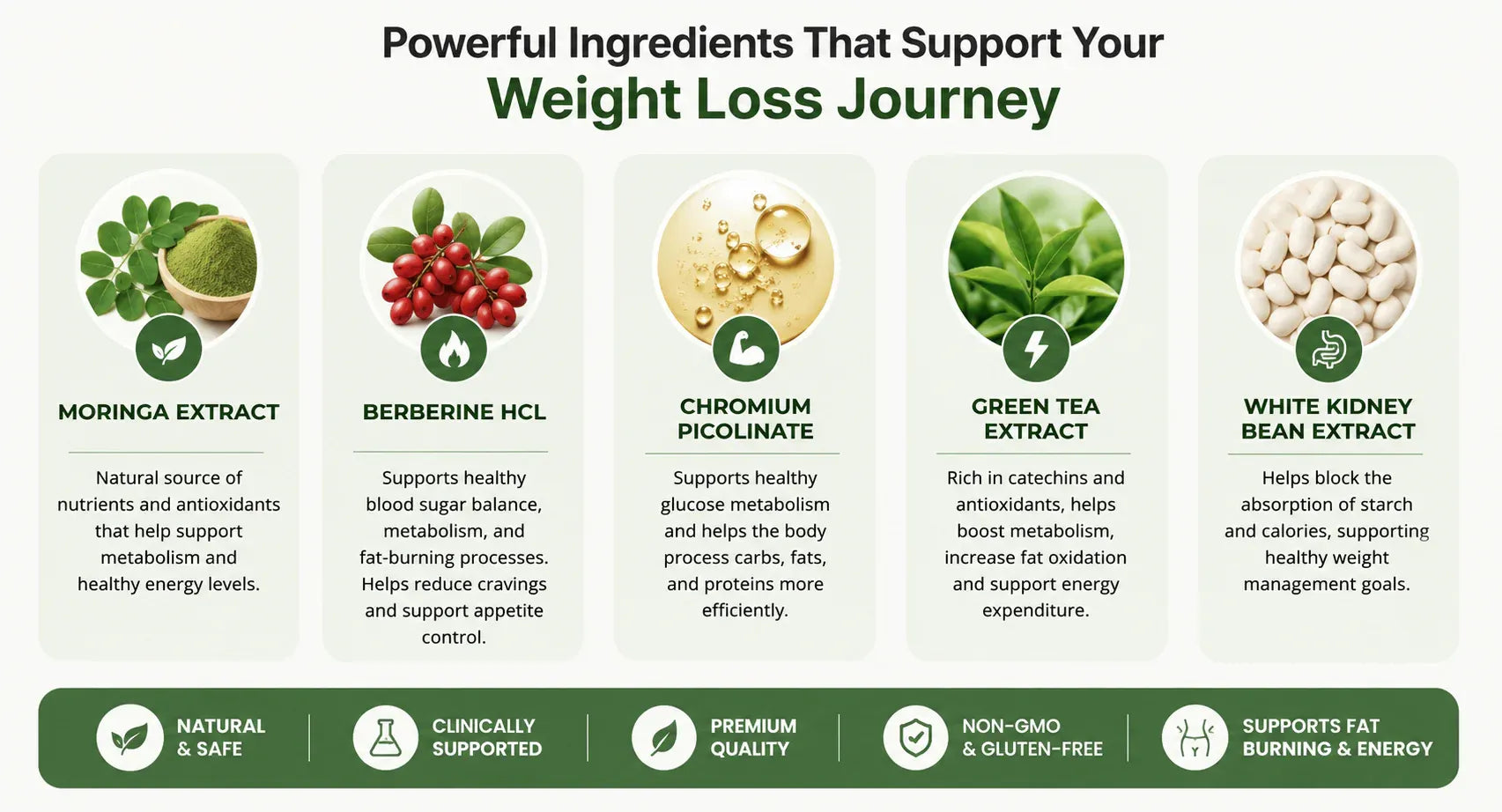 VitaliTrim™ — Ignite Fat Burn and Reveal Firmer, Youthful Skin Fast