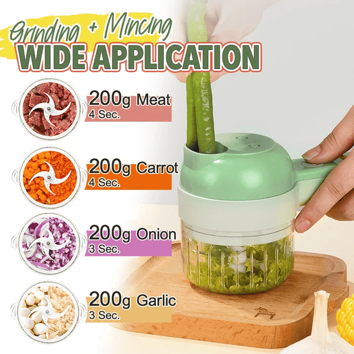 PrepPro™ — Small Tool, Big Kitchen Convenience